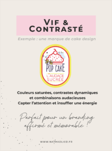 Logo coloré et contrasté : Pop Cake